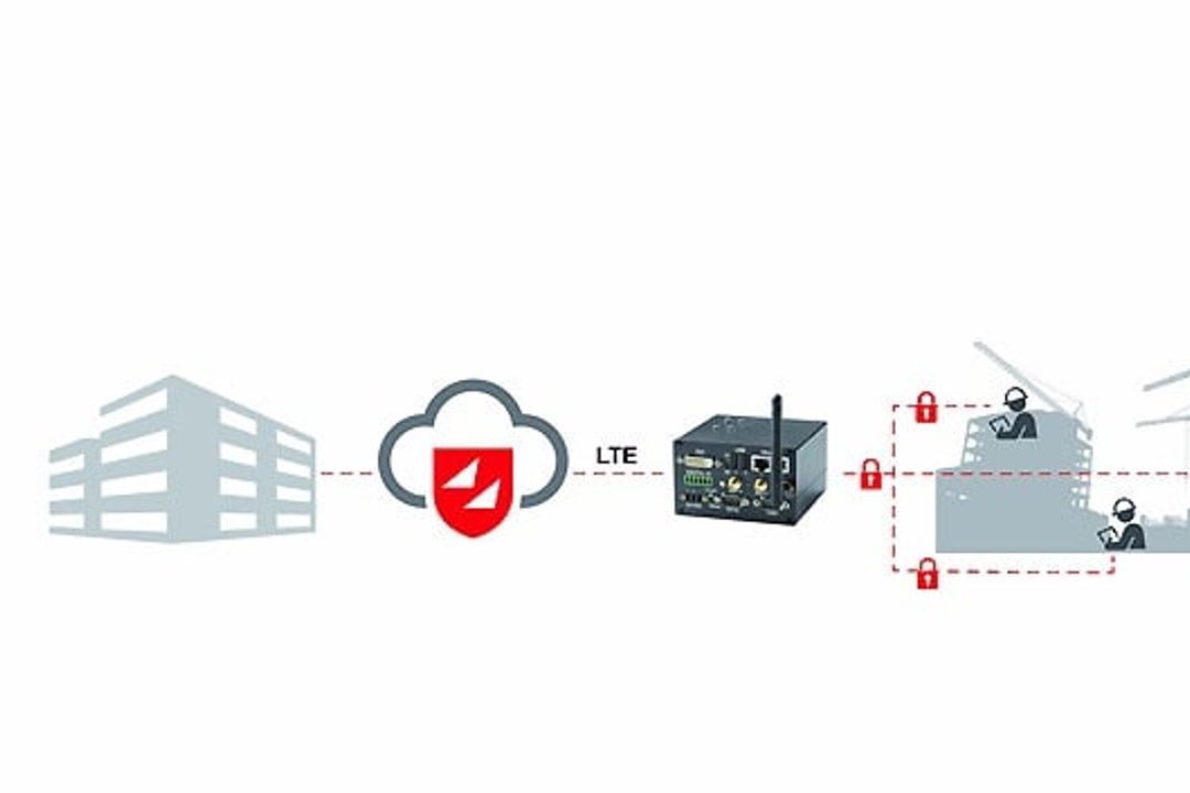 Fully Protected Security System from Janz Tec Fully Protected Security System from Janz Tec