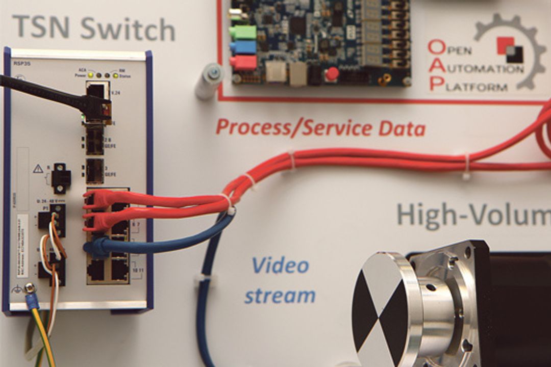 TSN or fieldbus TSN or fieldbus