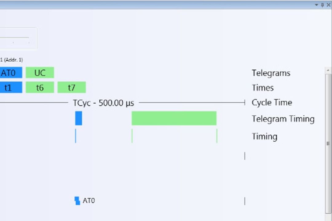 Darstellung des Sercos Timings im Sercos Monitor Darstellung des Sercos Timings im Sercos Monitor