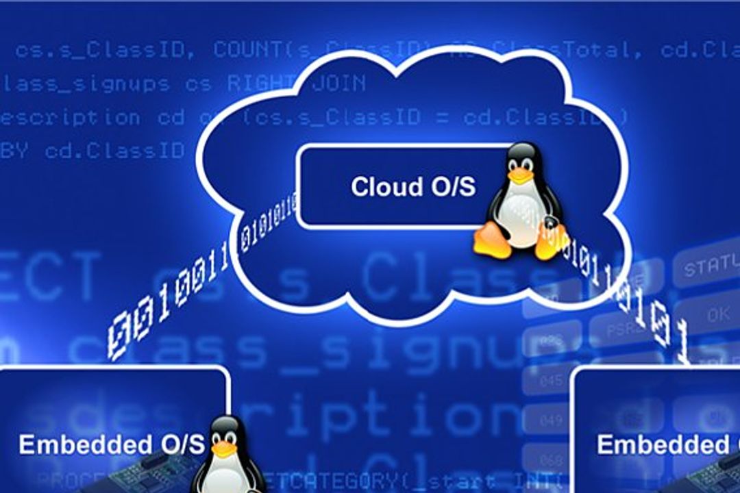 Cloud Betriebssystem Cloud Betriebssystem