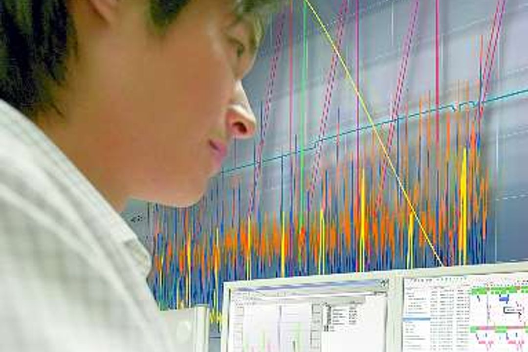 WinCC, Analysetools