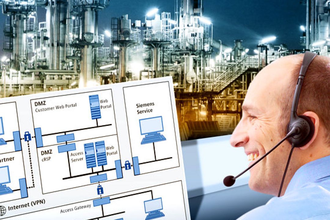 Schmuckbild, Siemens-Remote-Service-Plattform