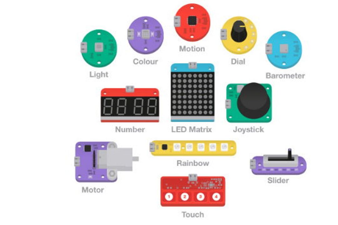 Kickstarter Projekte mit dem Raspberry Pi Kickstarter Projekte mit dem Raspberry Pi