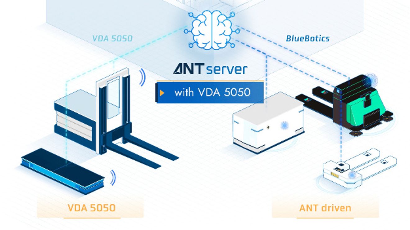 BlueBotics ANT-server-AGV-fleet-manager-VDA-5050-compatibility BlueBotics ANT-server-AGV-fleet-manager-VDA-5050-compatibility