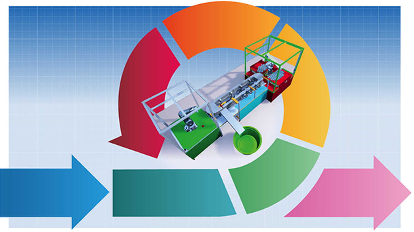 Mathworks: Agile Entwicklung mit Model-Based Design Mathworks: Agile Entwicklung mit Model-Based Design