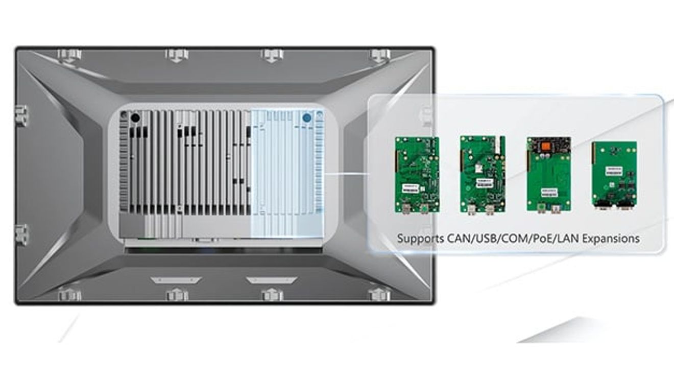 Wachendorff Process Technology, 'Auhmi' from Aplex Technology