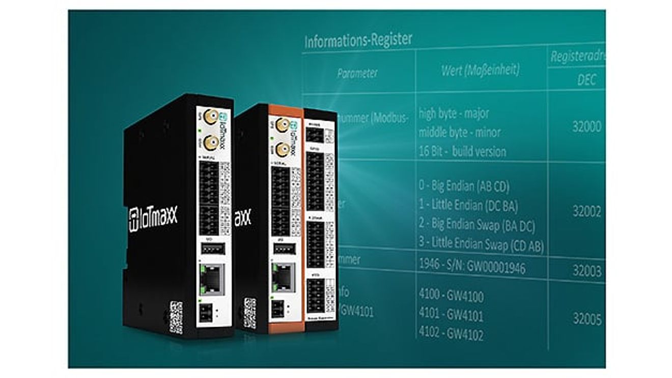 IoTmaxx,GW4101-GW4100-Register IoTmaxx,GW4101-GW4100-Register