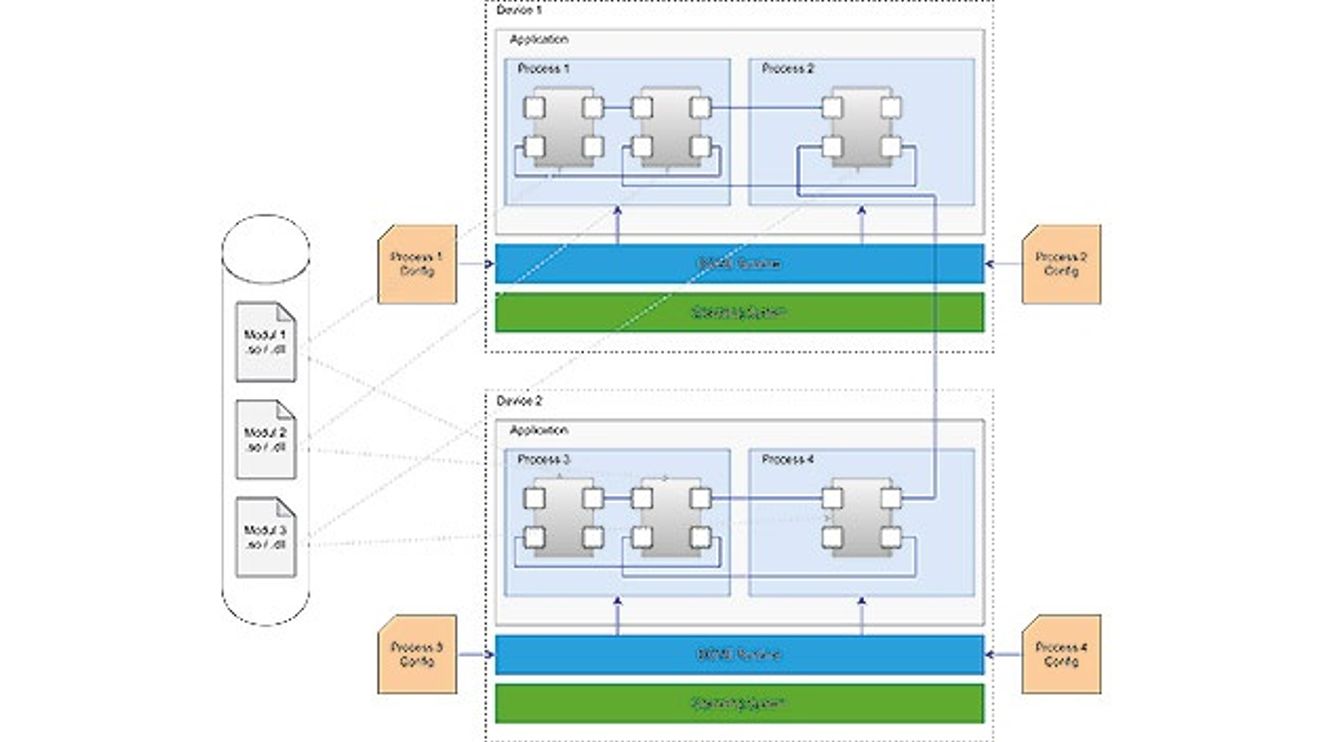 Picture-2-DCP-Application.jpg Picture-2-DCP-Application.jpg