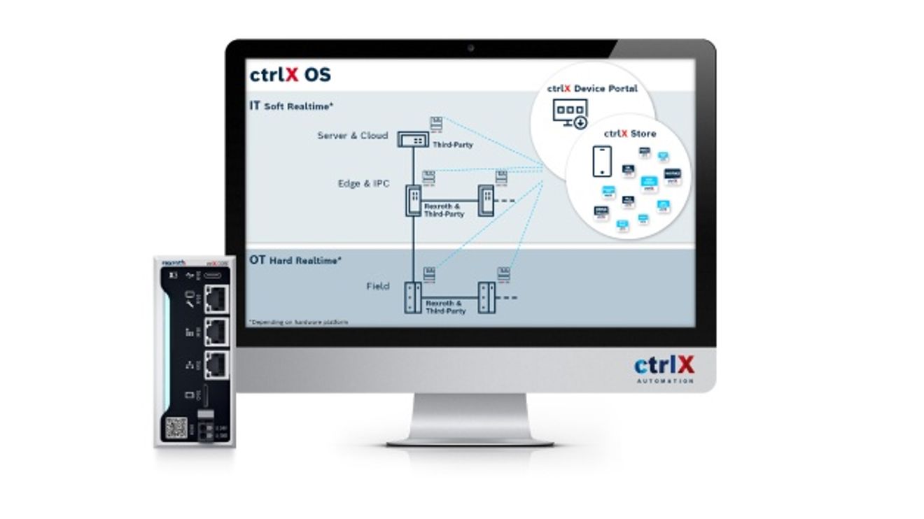 Bosch Rexroth_SPS.jpg Bosch Rexroth_SPS.jpg