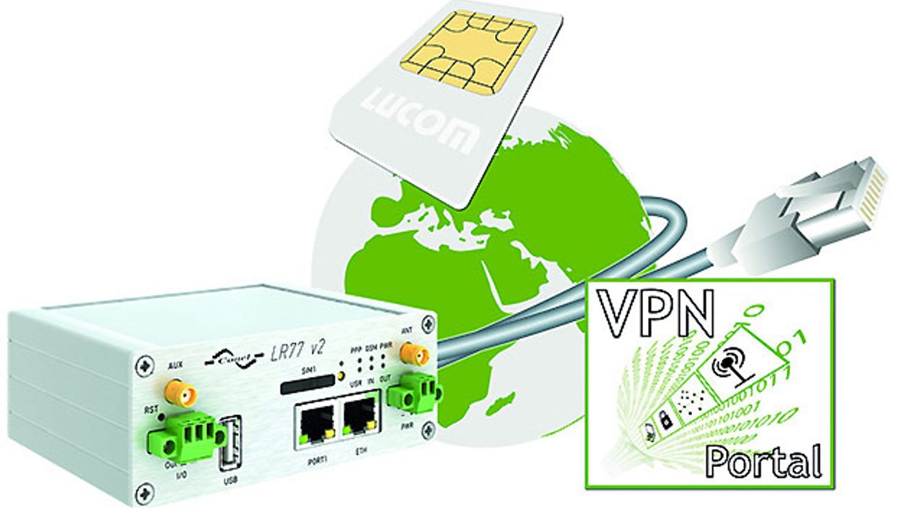 Lucom, Digicluster Lucom, Digicluster