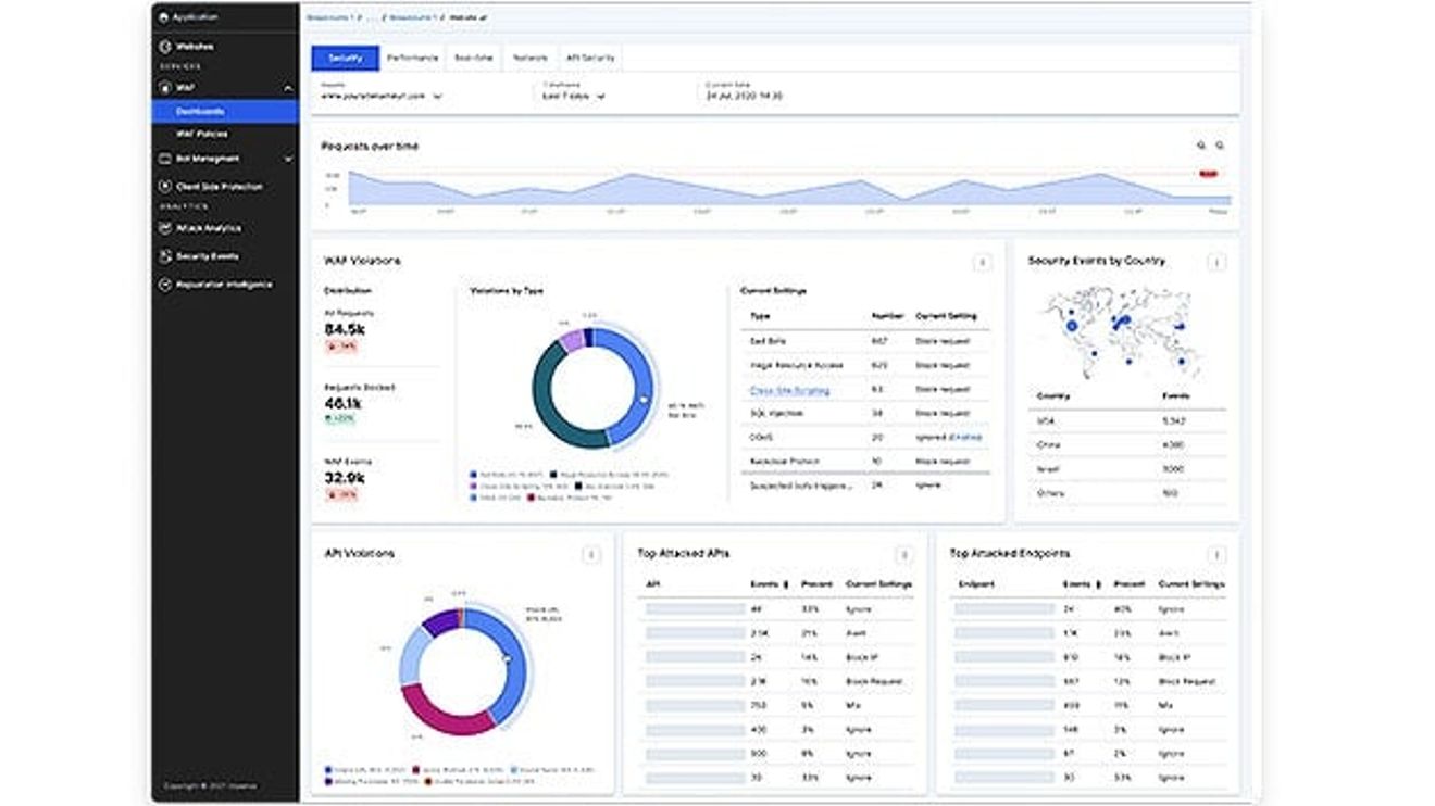 Imperva introduces a platform that delivers integrated analytics and eliminates the need for isolated standalone solutions. Imperva introduces a platform that delivers integrated analytics and eliminates the need for isolated standalone solutions.