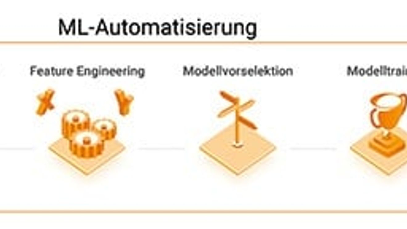 The Industrial AutoML tool automates the steps required to create machine learning models for a wide range of ML algorithms. The Industrial AutoML tool automates the steps required to create machine learning models for a wide range of ML algorithms.