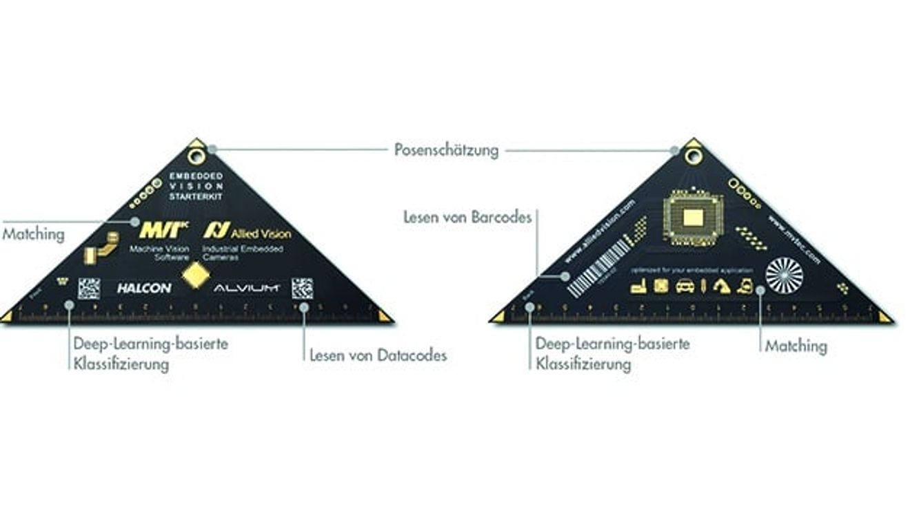 Integrated complete solution comprising hardware and software