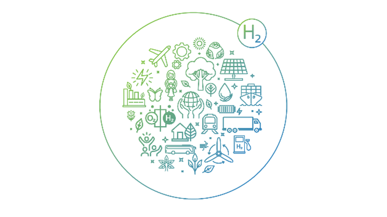 European Clean Hydrogen Alliance European Clean Hydrogen Alliance