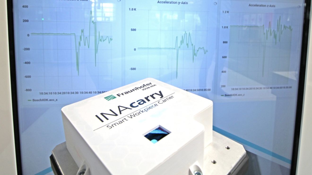 The decentralized production data acquisition system 'Inacarry', developed at Fraunhofer IOSB-INA in Lemgo, combines modern sensor technology on a surface the size of a tablet. The decentralized production data acquisition system 'Inacarry', developed at Fraunhofer IOSB-INA in Lemgo, combines modern sensor technology on a surface the size of a tablet.