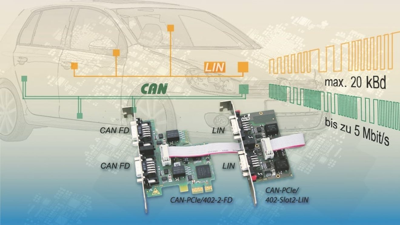 The interfaces work with a bit rate of up to 20 kBit/s.
