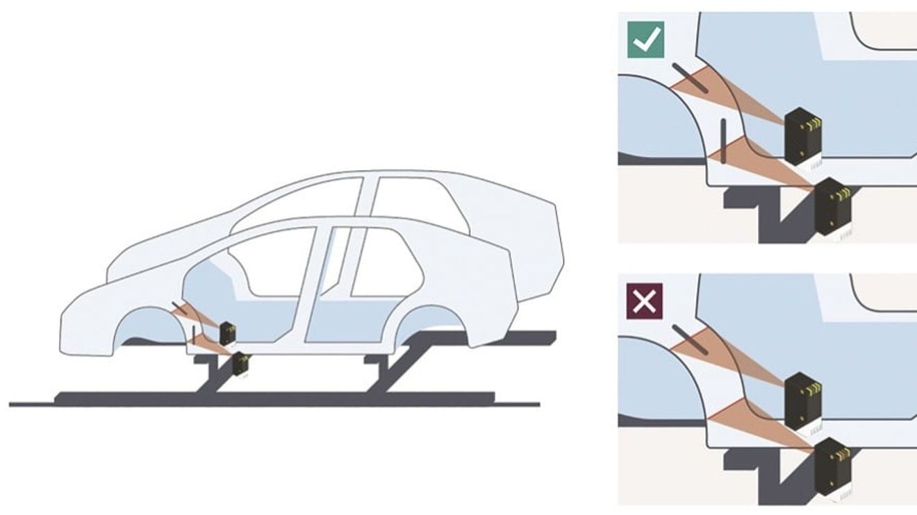 Presence detection of anti-vibration pads on the vehicle: The SmartRunner Matcher can reliably detect the anti-vibration pads even with larger trigger tolerances. Presence detection of anti-vibration pads on the vehicle: The SmartRunner Matcher can reliably detect the anti-vibration pads even with larger trigger tolerances.