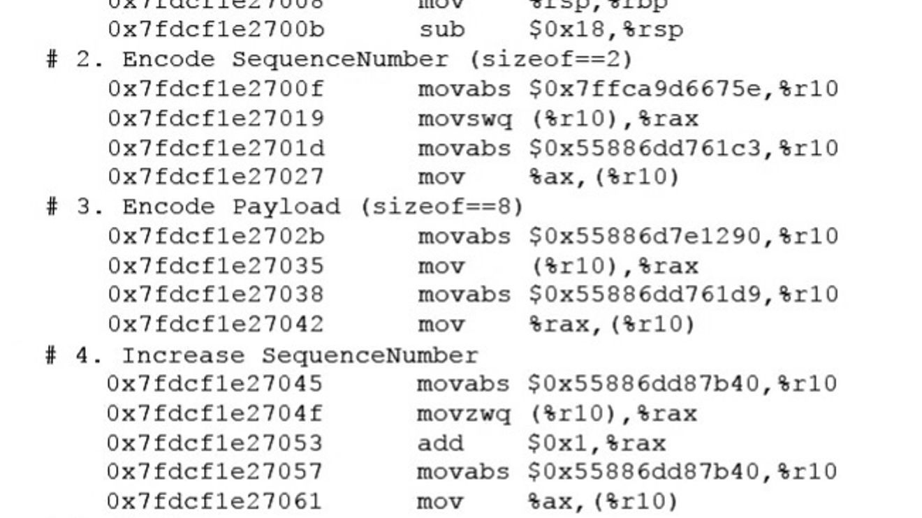 Das Beispiel eines generierten Binärcodes aus dem JIT-Compiler für das Update von OPC-UA-PubSub-Nachrichten in open62541. Das Beispiel eines generierten Binärcodes aus dem JIT-Compiler für das Update von OPC-UA-PubSub-Nachrichten in open62541.