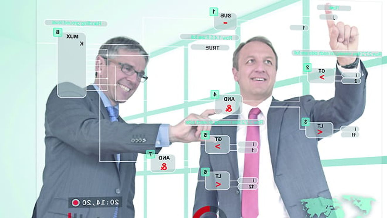 SPS Programmierung, 3S SPS Programmierung, 3S