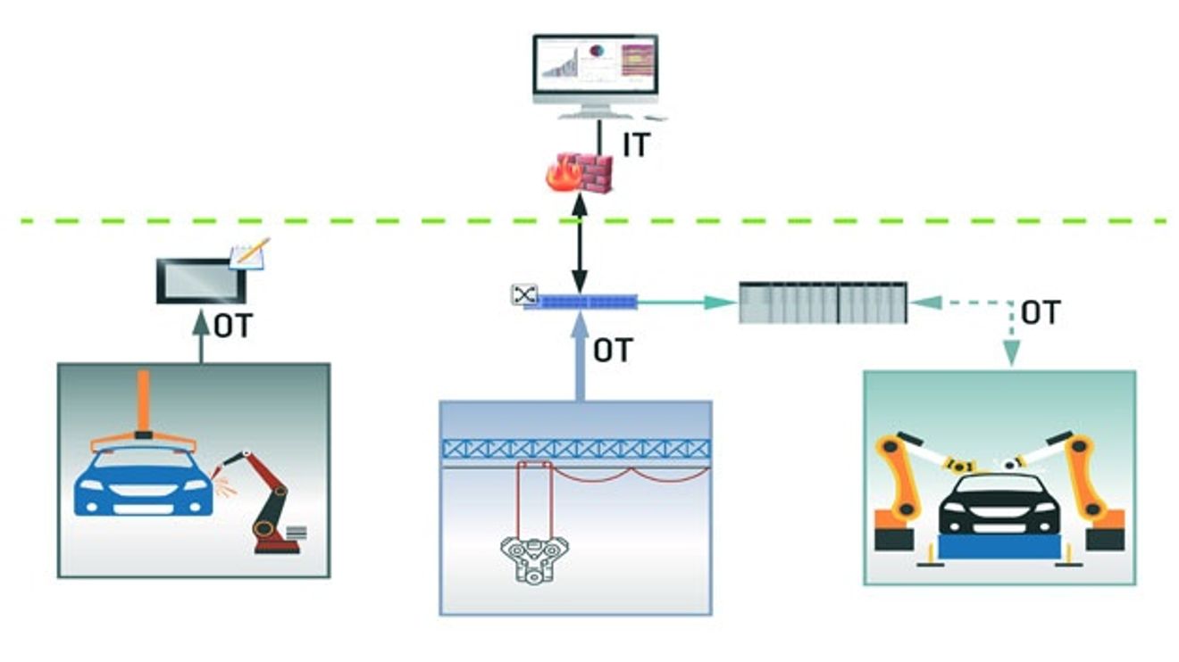Isolated solutions, BuR