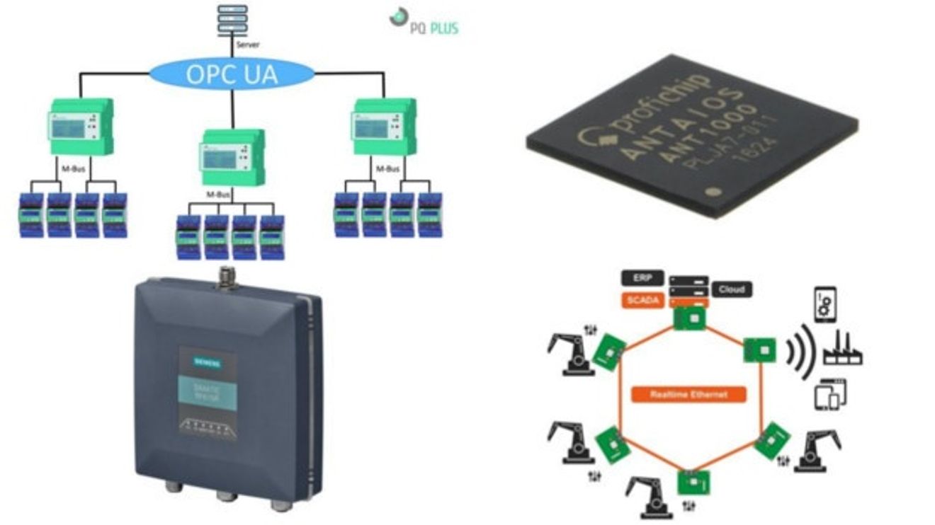 Image collage of products from the TSN &amp; OPC UA area