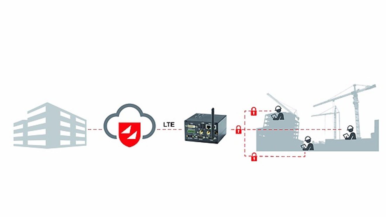 Fully Protected Security System von Janz Tec