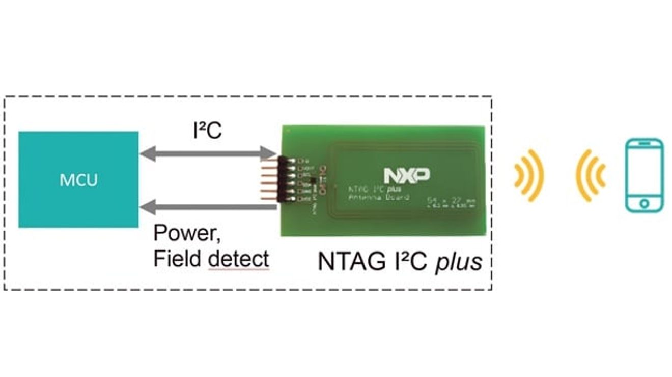 1_Connected NFC-Tag 1_Connected NFC-Tag