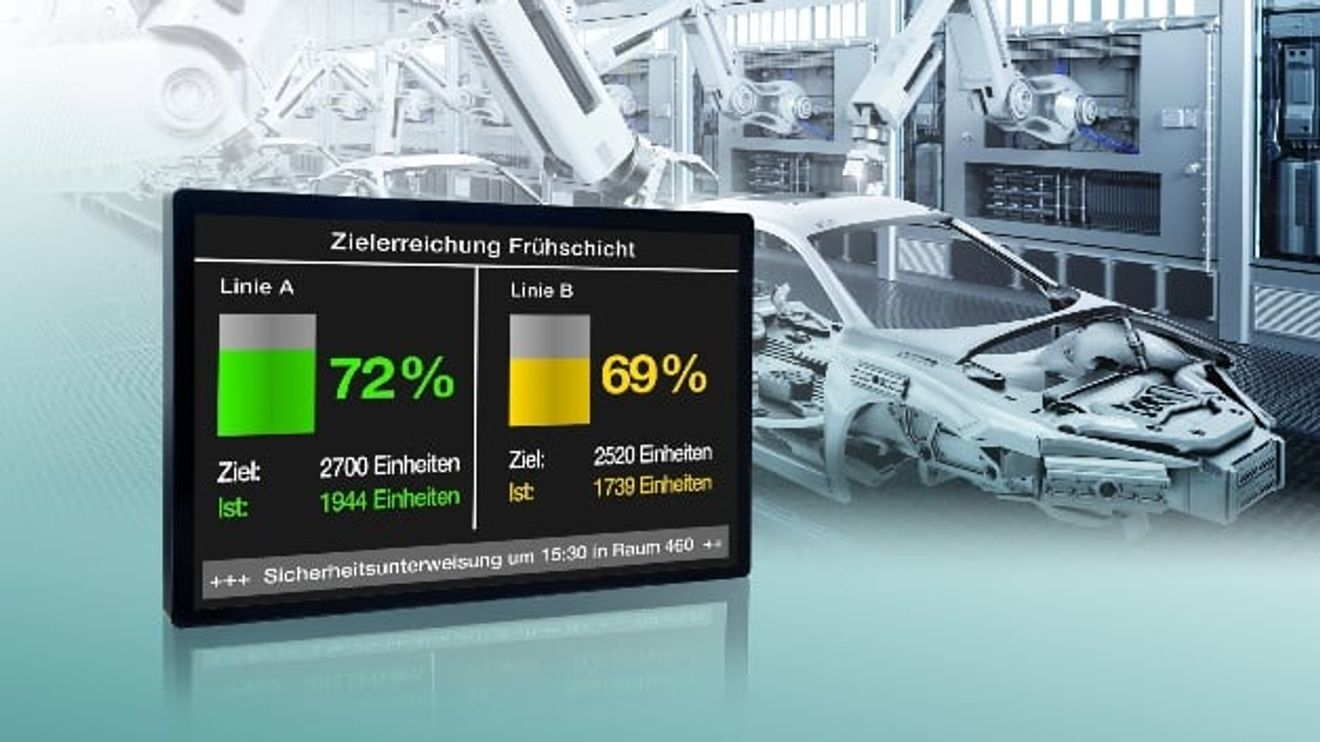 Widelink technology, Kontron Widelink technology, Kontron