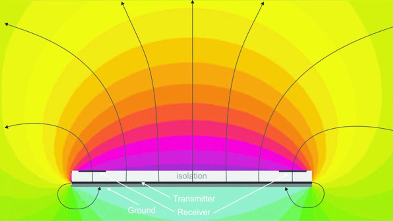 Field of the 3D sensor in undisturbed state Field of the 3D sensor in undisturbed state
