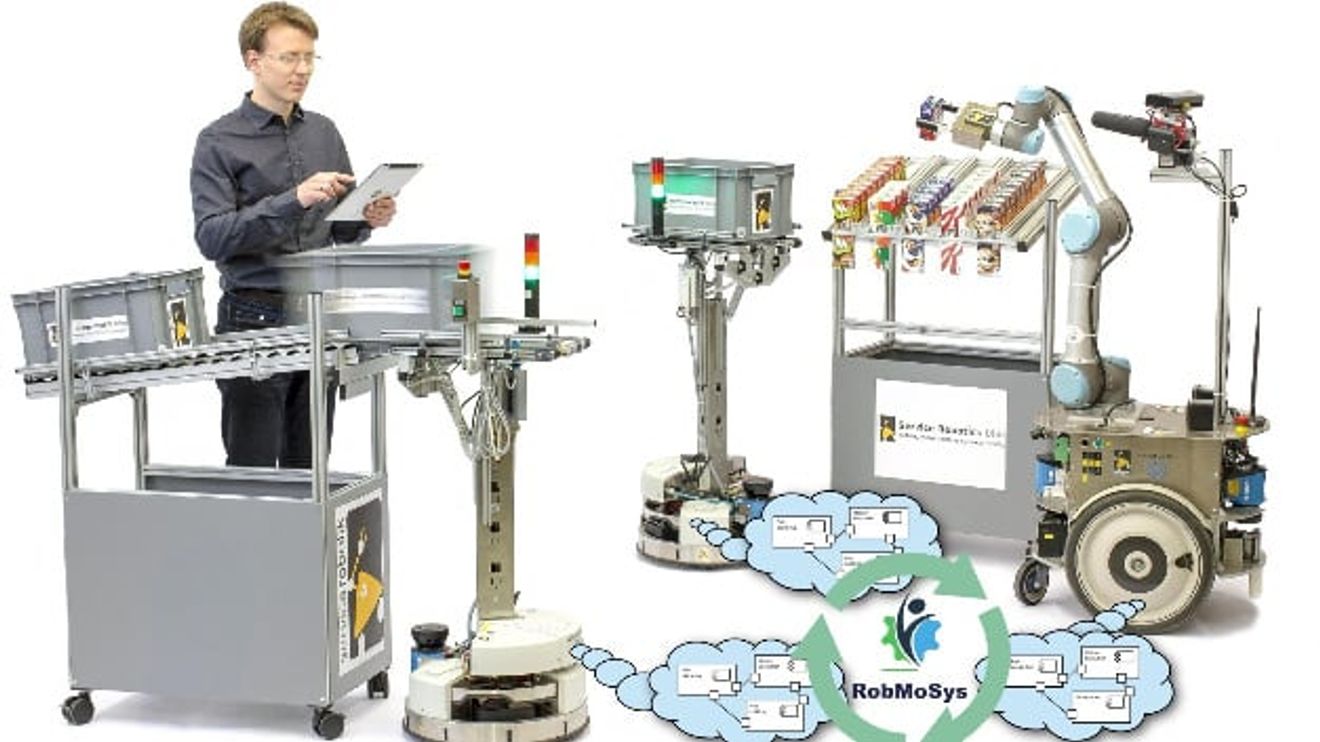 EU project RobMoSys EU project RobMoSys