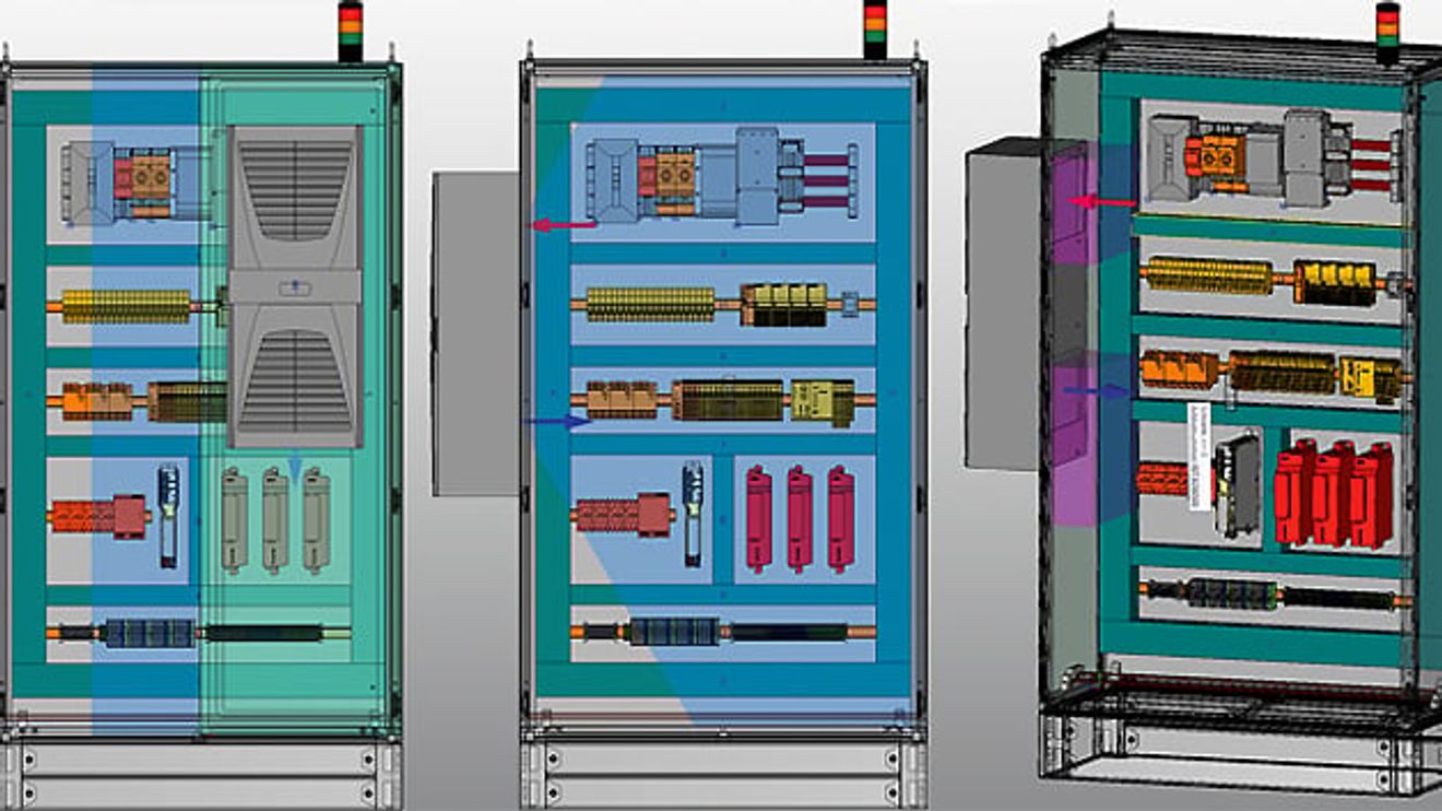 Darstellung der Thermal Design Integration Darstellung der Thermal Design Integration