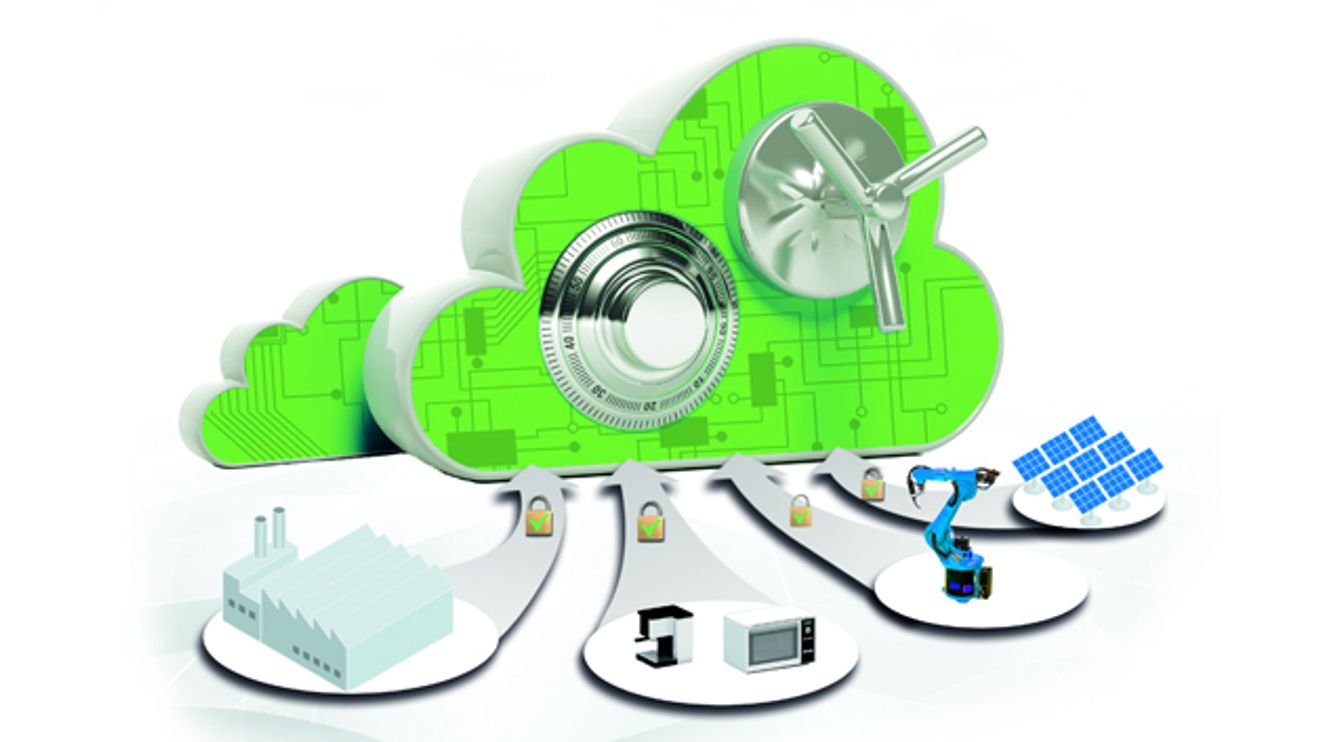 Smart Cloud Controller, Home2net Smart Cloud Controller, Home2net