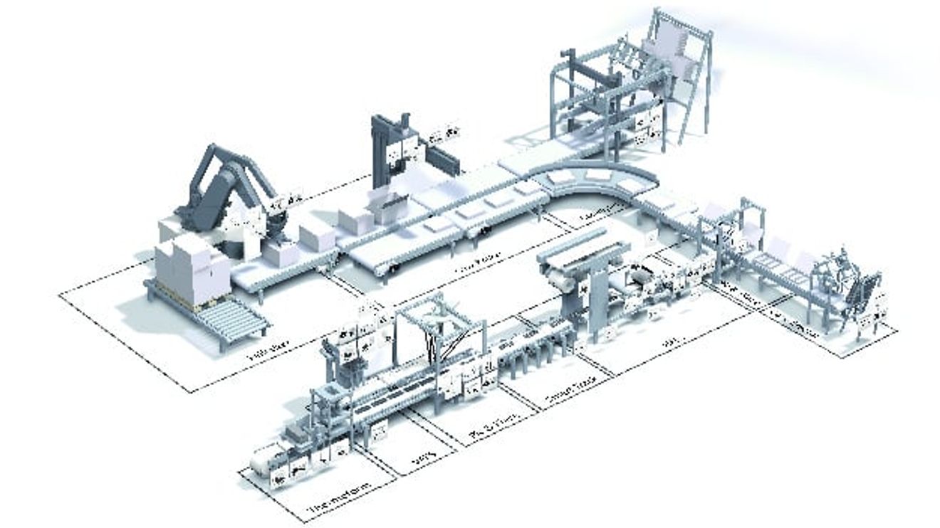 Modularisierung im Maschinenbau, Lenze