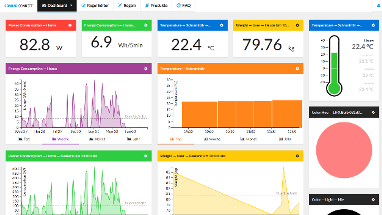 Screenshot of the Conrad Connect dashboard Screenshot of the Conrad Connect dashboard