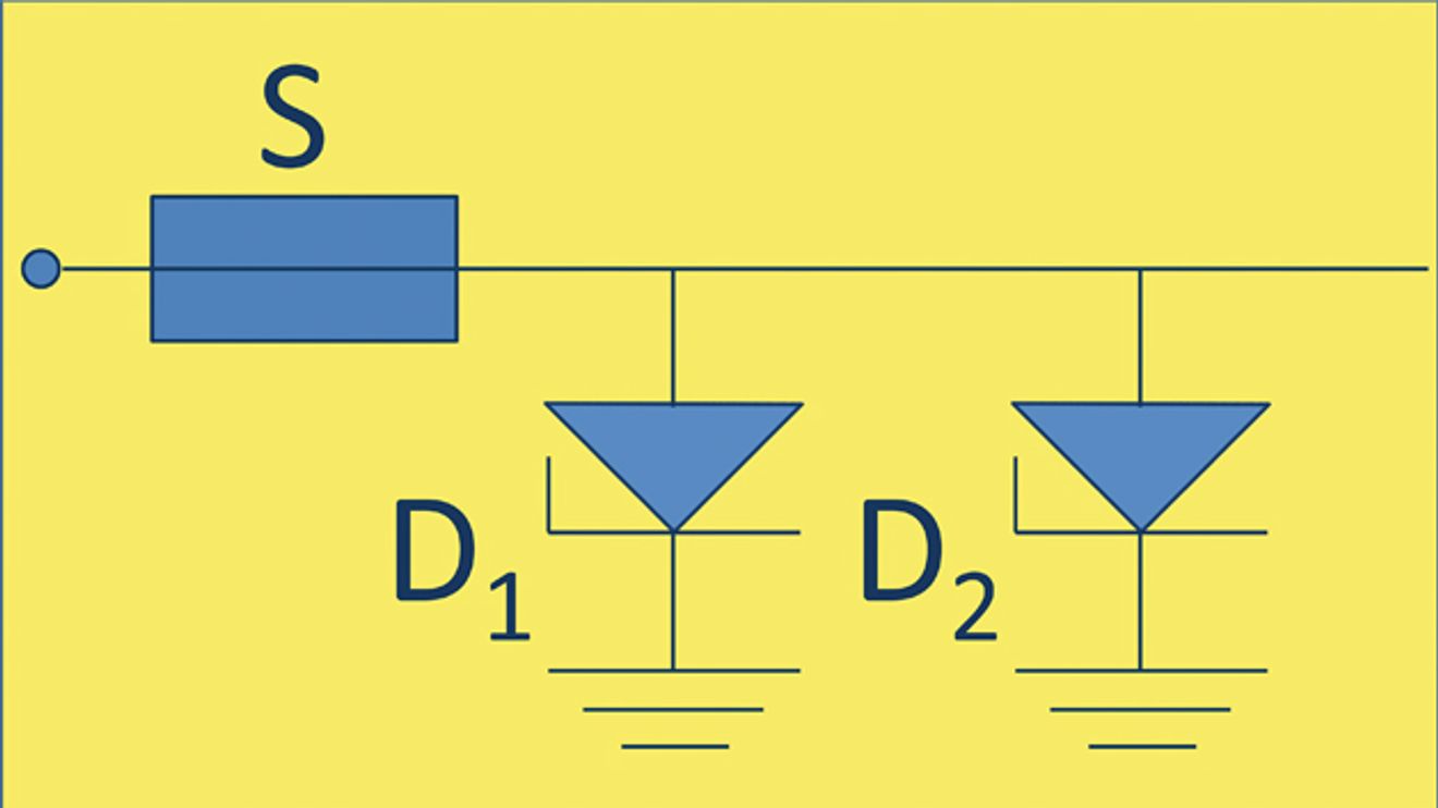 Schema zu Kategorie 4 Schema zu Kategorie 4