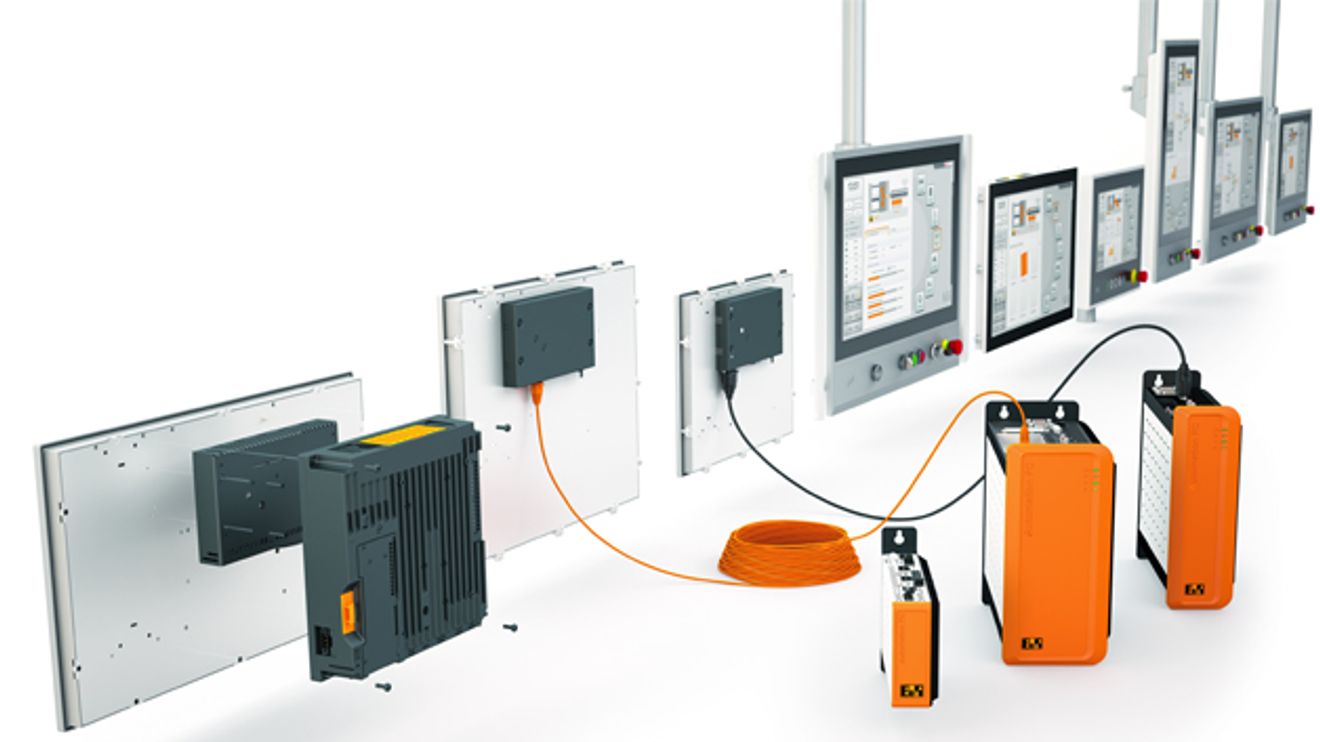 Industrie 4 0 per IPC, B&R