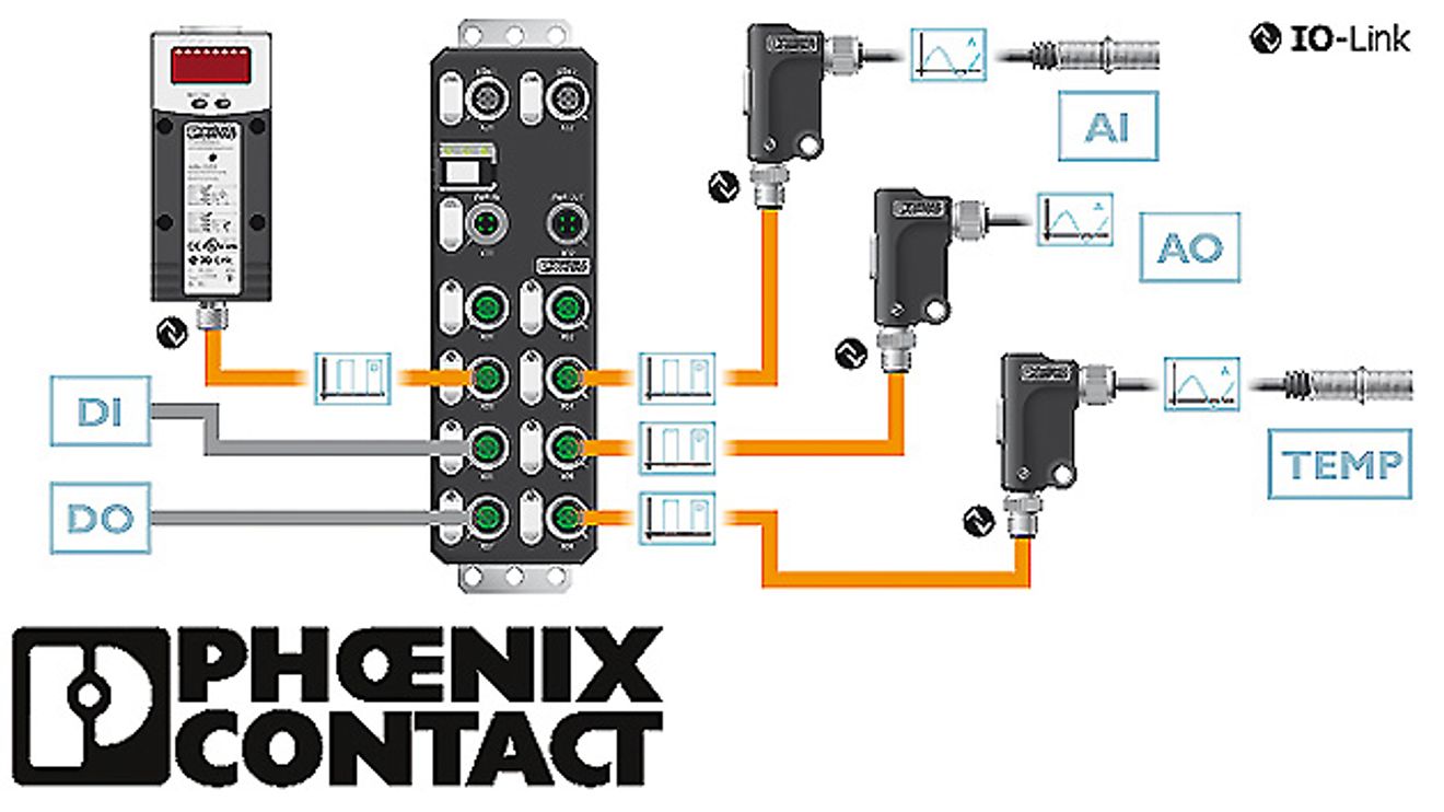 Composing Axioline IO-Link mit Logo