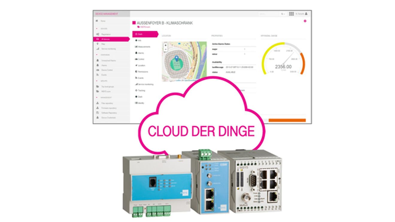 65 Anbindung an die Cloud mit Insys