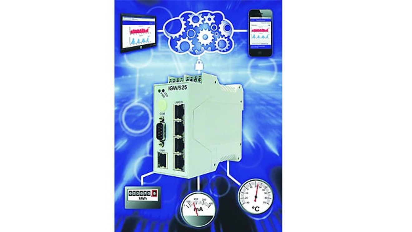 Vollständige Fernzugriffsplattform von SSV Software Systems 