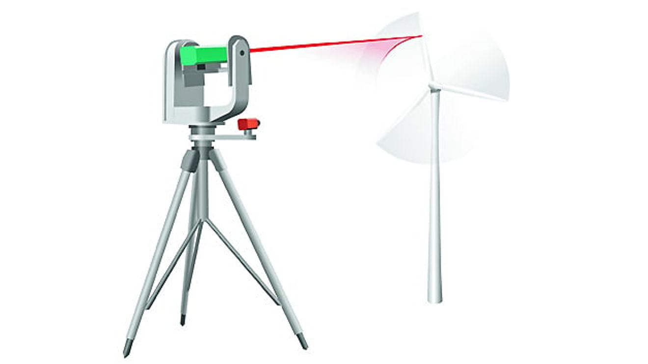 Windkraftanlage, Fraunhofer Windkraftanlage, Fraunhofer
