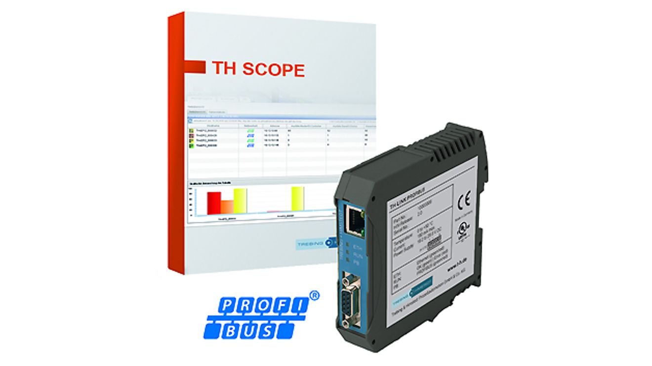 Profibus Diagnose Lösung TH Scope und TH Link von Trebing+Himstedt