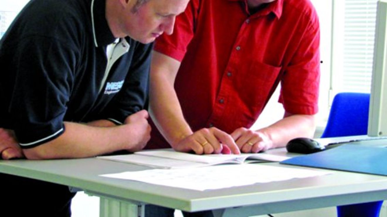 Mesco, Entwicklungsprozess entlang des V-Modells Mesco, Entwicklungsprozess entlang des V-Modells