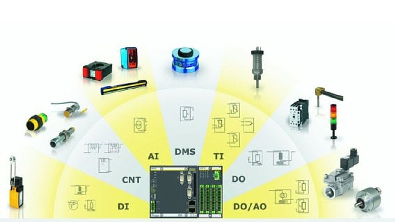 Omron, leistungsfähige IO Systeme Omron, leistungsfähige IO Systeme