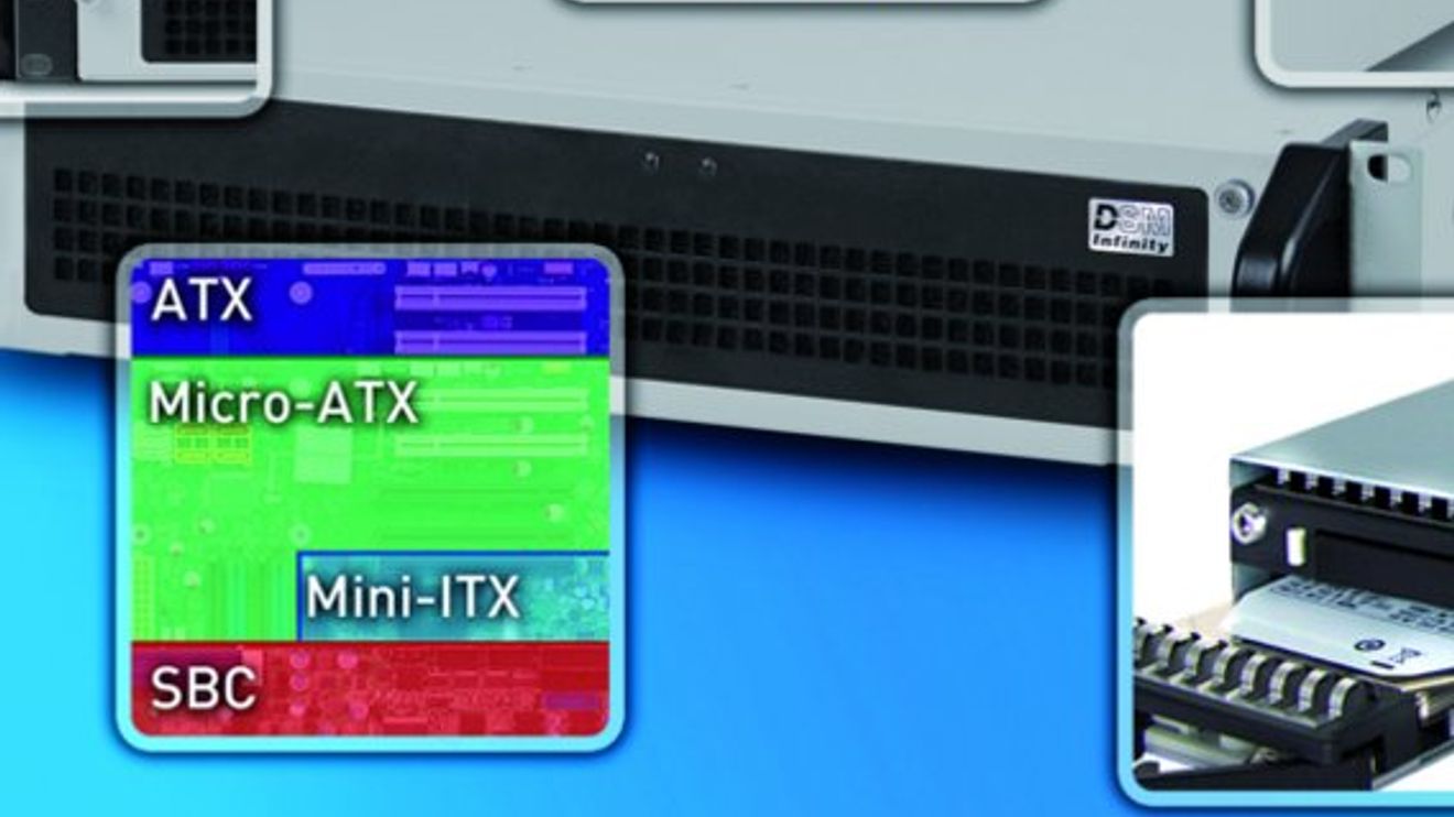 DSM, Variabilität der 19 Zoll Systeme DSM, Variabilität der 19 Zoll Systeme