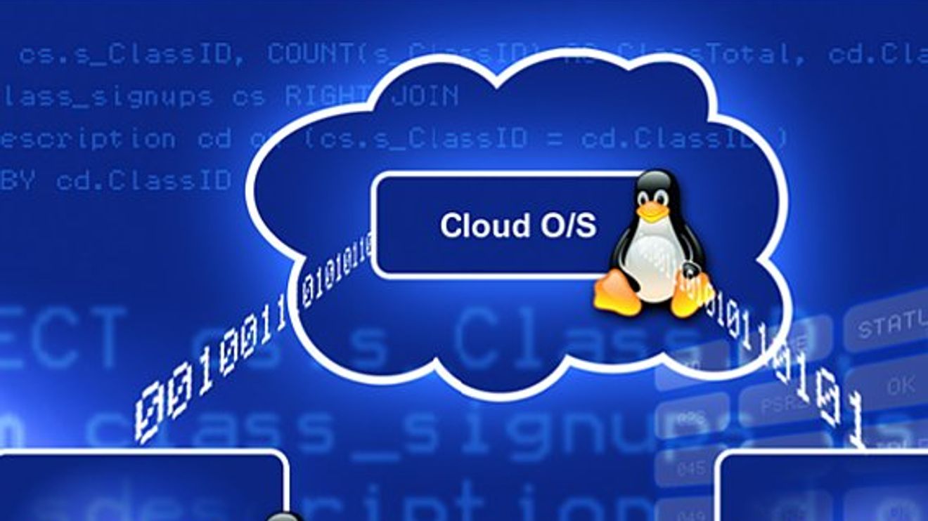 Cloud Betriebssystem Cloud Betriebssystem