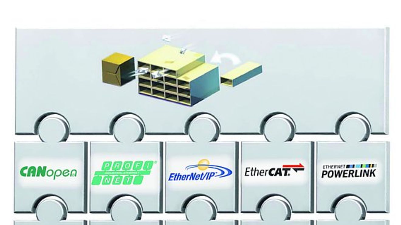Port, Protokoll, Ethernet Port, Protokoll, Ethernet