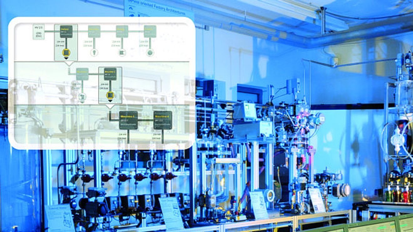 Schmuckbild, Smart Grid in der Industrie Schmuckbild, Smart Grid in der Industrie