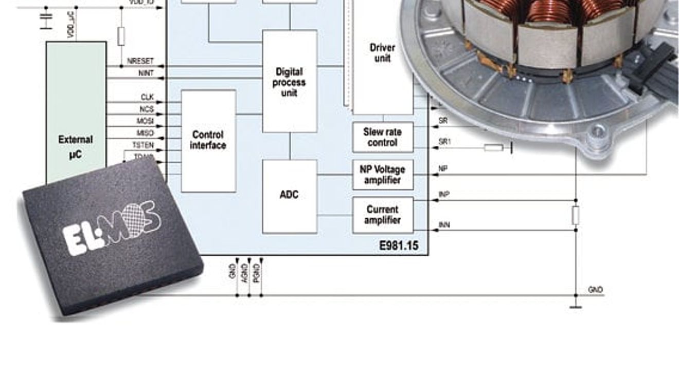 Gleichmann Electronics, Motorcontroller E981.15 Gleichmann Electronics, Motorcontroller E981.15