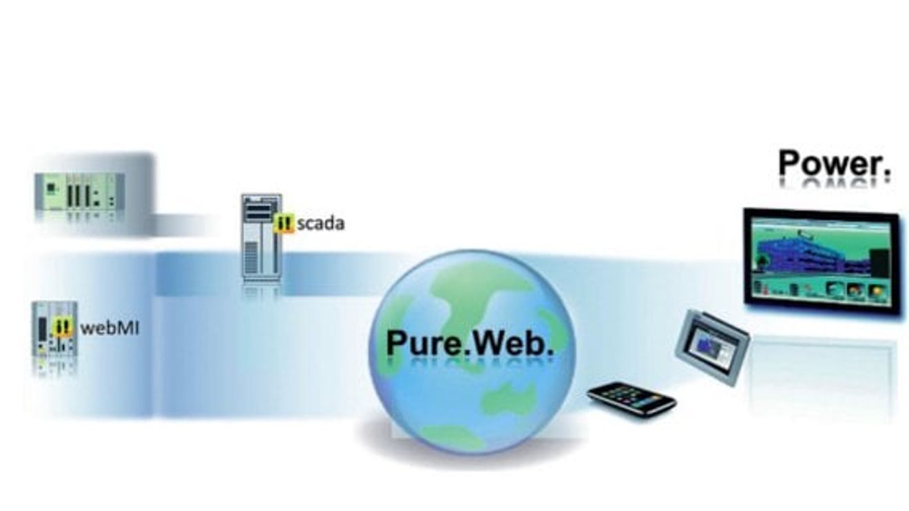 Certec, webbasierte Visualisierung atvise, Beta-Version 2.1. Certec, webbasierte Visualisierung atvise, Beta-Version 2.1.