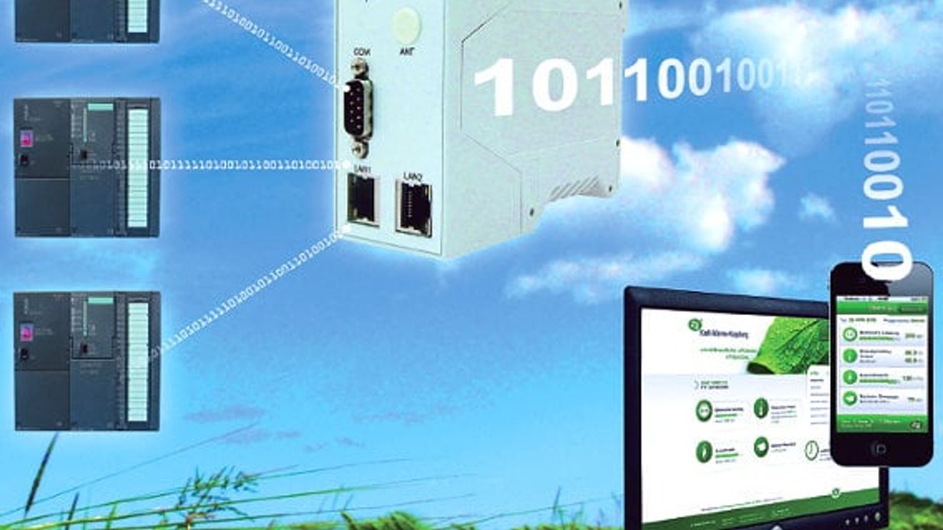 Fernzugriff per Cloud Computing, Schmuckbild Fernzugriff per Cloud Computing, Schmuckbild